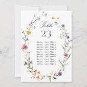 Invitation Elégante aquarelle Fleurs sauvages Tableau Numéro  (Devant)