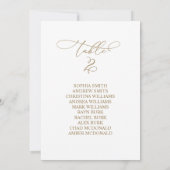 Invitation Élégante calligraphie Tableau Numéro 2 Tableau de (Dos)