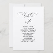 Invitation Élégante calligraphie Tableau Numéro 7 Tableau de (Dos)