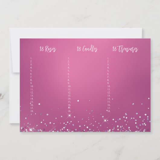 Invitation Elégante Parties scintillant rose Gown 18e anniver (Dos)