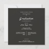 Invitation Éléments de fond de chimie moderne amusants pour d (Dos)