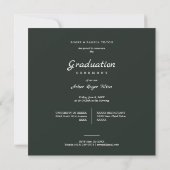 Invitation Éléments de fond de mathématiques modernes pour la (Dos)