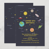 Invitation Éléments de l'Espace (Devant / Derrière)