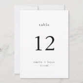 Invitation EMELIA Boho Nettoyer les numéros minimalistes des (Dos)