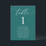 Invitation Emerald Green Turquoise Minimaliste Mariage Numéro<br><div class="desc">Belle,  élégante,  moderne et minimaliste,  carte numéro de table. Entièrement personnalisable. **VEUILLEZ NOTER : Pour commander,  il suffit d'ajuster votre numéro de table et d'ajouter chaque numéro séparément à votre panier. Vérifiez ensuite une fois que vous avez terminé.</div>