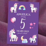 Invitation Enfants mignons fille licorne Anniversaire<br><div class="desc">Préparez-vous à épouser votre petite princesse avec ce design d'anniversaire de mignonne fille Unicorn! Idéal pour une fête d'anniversaire magique, cet adorable imprimé girly présente une licorne violette entourée d'une parties scintillant étincelante et de cupcakes arc-en-ciel. Avec son allure légère et confortable, il est également parfait pour l'usure quotidienne. Prenez...</div>