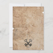 Invitation Escape Room Clues Anniversaire Fête, N'Importe Que (Dos)