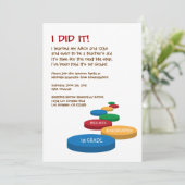 Invitation Etapes de l'enseignement préscolaire et de la mate (Debout devant)