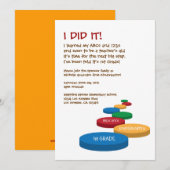 Invitation Etapes de l'enseignement préscolaire et de la mate (Devant / Derrière)