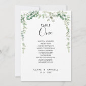 Invitation Eucalyptus de printemps Tableau Numéro 1 Tableau d (Dos)