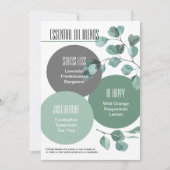 Invitation Eucalyptus Essential Oil Mélange Roller Bottle Inv (Devant)