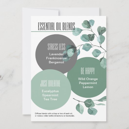 Invitation Eucalyptus Essential Oil Mélange Roller Bottle Inv (Devant)