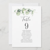 Invitation Eucalyptus Green Tableau Numéro 9 Tableau de siège (Dos)