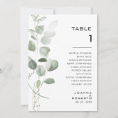 Invitation Eucalyptus minimaliste Tableau Numéro 1 Tableau de (Devant)