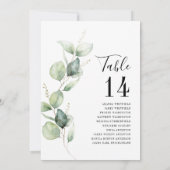 Invitation Eucalyptus Watercolor Table Number Wedding Seating (Dos)