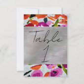 Invitation Explosion de couleur vive Fleurs aquarelles à l'en (Devant)