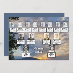 Invitation Famille Réunion 3 Génération Golden Sunset Photo