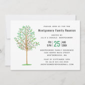 Invitation Famille Réunion Green Tree Aquarelle Moderne (Devant)