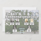 Invitation Family Reunion 3 Generation Summertime Tree (Devant)