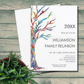 Invitation Family Tree Reunion Arborescence ArArArArArArArArA