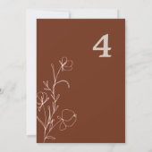 Invitation FARRAH Retro 70's Rust Floral Super Numéro de tabl (Dos)