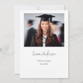 Invitation Festival de collage photo moderne (Dos)