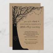 Invitation Fête d'anniversaire (Devant / Derrière)