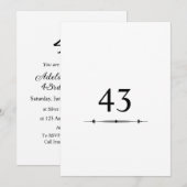 Invitation Fête d'anniversaire avec texte de calligraphie min (Devant / Derrière)