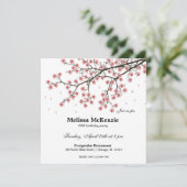 Invitation Fête d'anniversaire Cherry Blossom (Debout devant)