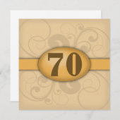 Invitation Fête d'anniversaire / d'anniversaire de mariage po (Devant / Derrière)