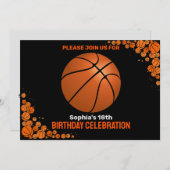 Invitation Fête d'anniversaire de basket-ball, Joueur de bask (Devant / Derrière)