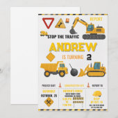 Invitation Fête d'anniversaire de construction moderne pour e (Devant / Derrière)