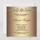 Invitation Fête d'anniversaire du Leopard Sweet sixteen (Dos)