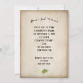 Invitation Fête d'anniversaire Horloge intemporelle (Dos)