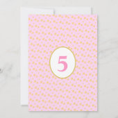 Invitation Fête d'anniversaire licorne mignonne (Dos)