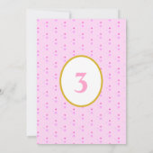 Invitation Fête d'anniversaire licorne mignonne (Dos)