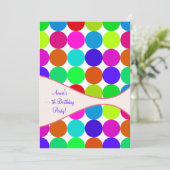 Invitation Fête d'anniversaire pour n'importe quel nombre de  (Debout devant)