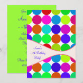 Invitation Fête d'anniversaire pour n'importe quel nombre de  (Devant / Derrière)