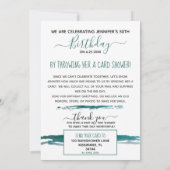 Invitation Fête d'anniversaire pour un événement important pa (Dos)