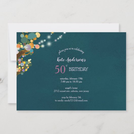 Invitation Fête d'anniversaire surprise (Dos)