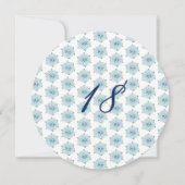 Invitation Fête d'anniversaire surprise pour les 18 ans avec (Dos)