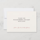 Invitation FÊTE DE BÉBÉ FRUITS ROUGES Doux (Dos)