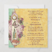 Invitation Fête de la graduation de Mad Hatter (Dos)