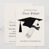 Invitation fête de test 2 (Devant / Derrière)