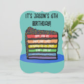 Invitation Fête du gâteau d'anniversaire pour enfants (Debout devant)