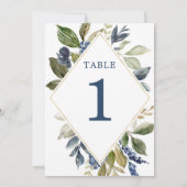 Invitation Feuillage bleu vert or vert vert vert vert chiffre (Dos)