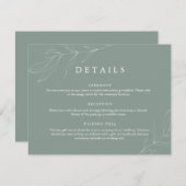 Invitation Fiche de boîtier de détail de l'emplacement de mon (Devant / Derrière)