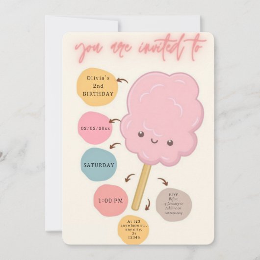 Invitation Fille thème Candy (Devant)