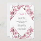 Invitation Fleur de cerisier rose de printemps. Plans de tabl (Devant)