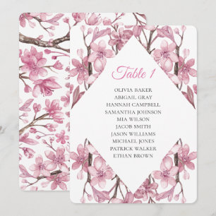 Invitation Fleur de cerisier rose de printemps. Plans de tabl